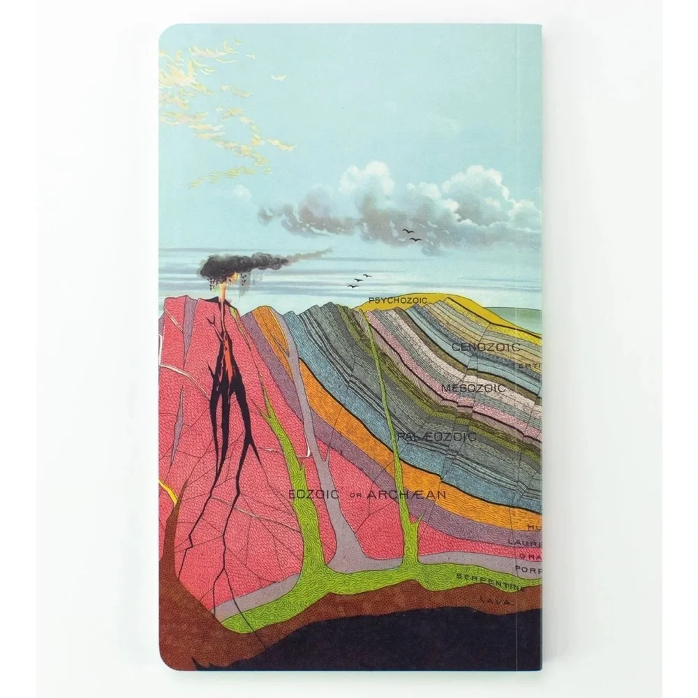 New Colorful Earth's Geology Yearly Planner
